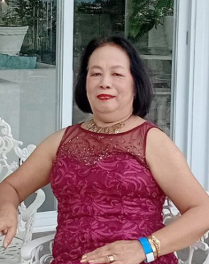 Women for dating